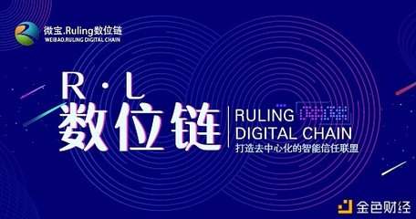 Ruling數位鏈發布 打造全新的區塊鏈廣告分發生態